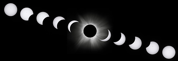 Total Solar Eclipse Sequence 8 April 2024