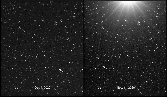 Pluto's Motion