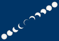 Partial Annular Solar Eclipse Sequence