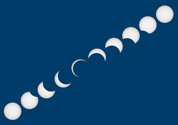Partial Annular Solar Eclipse Sequence