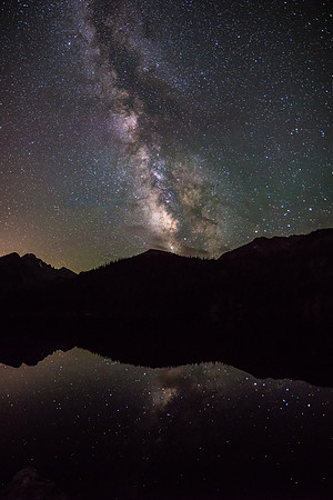 Milky Way over Bear Lake