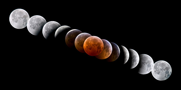 Lunar Eclipse Sequence