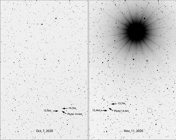 Pluto's Motion